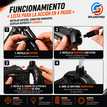 Splashterz · Pistola de Agua Eléctrica